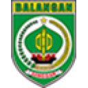 Balangankab.go.id User Database 2025
