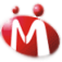 IndiaMART 2021