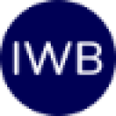 InWebsiteBuilder 2026