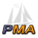 phpmyadmin.scoutnet.be 2020