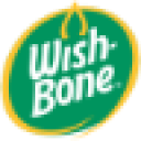 Wishbone 2020