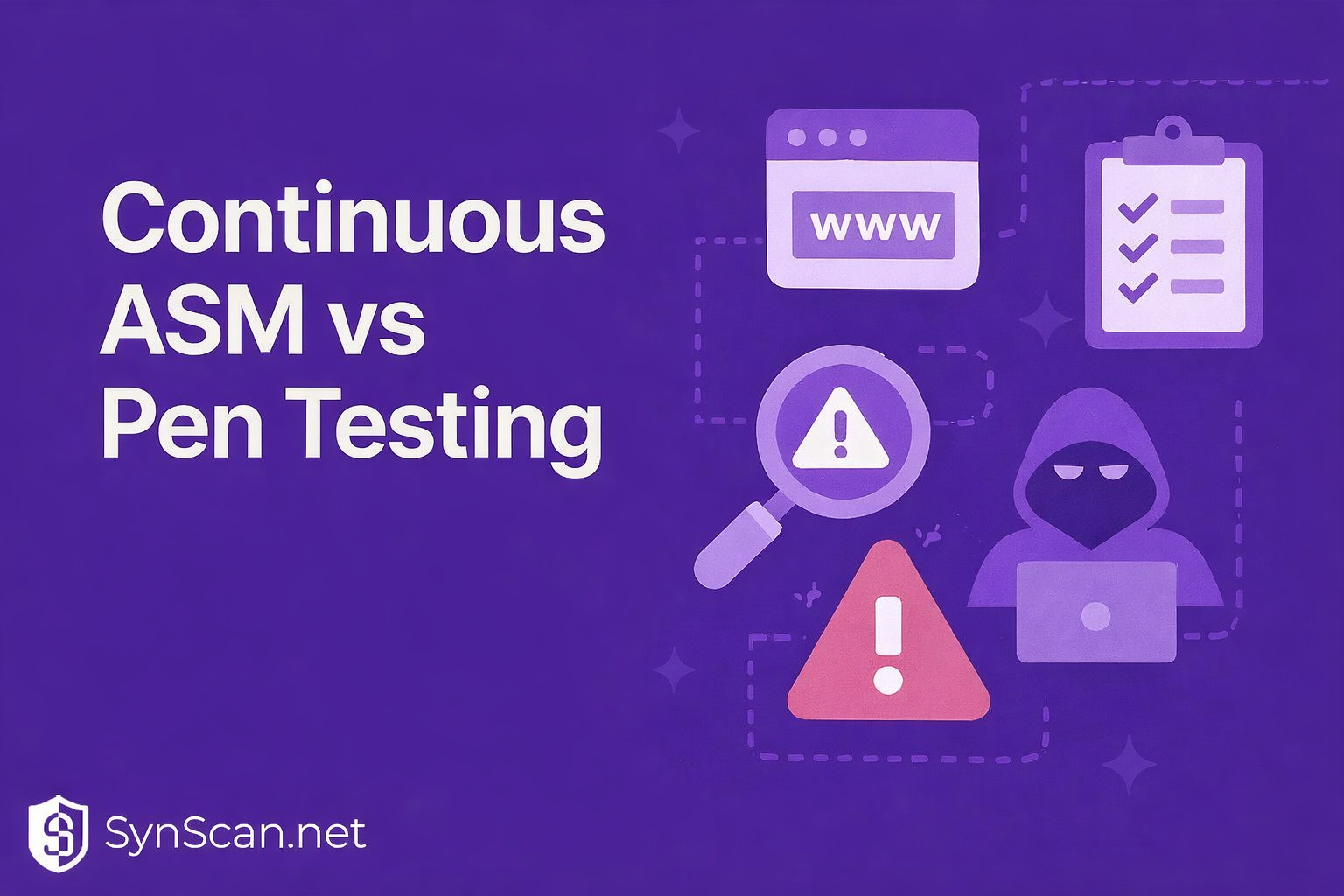 How Continuous ASM Differs from Point-in-Time Penetration Testing