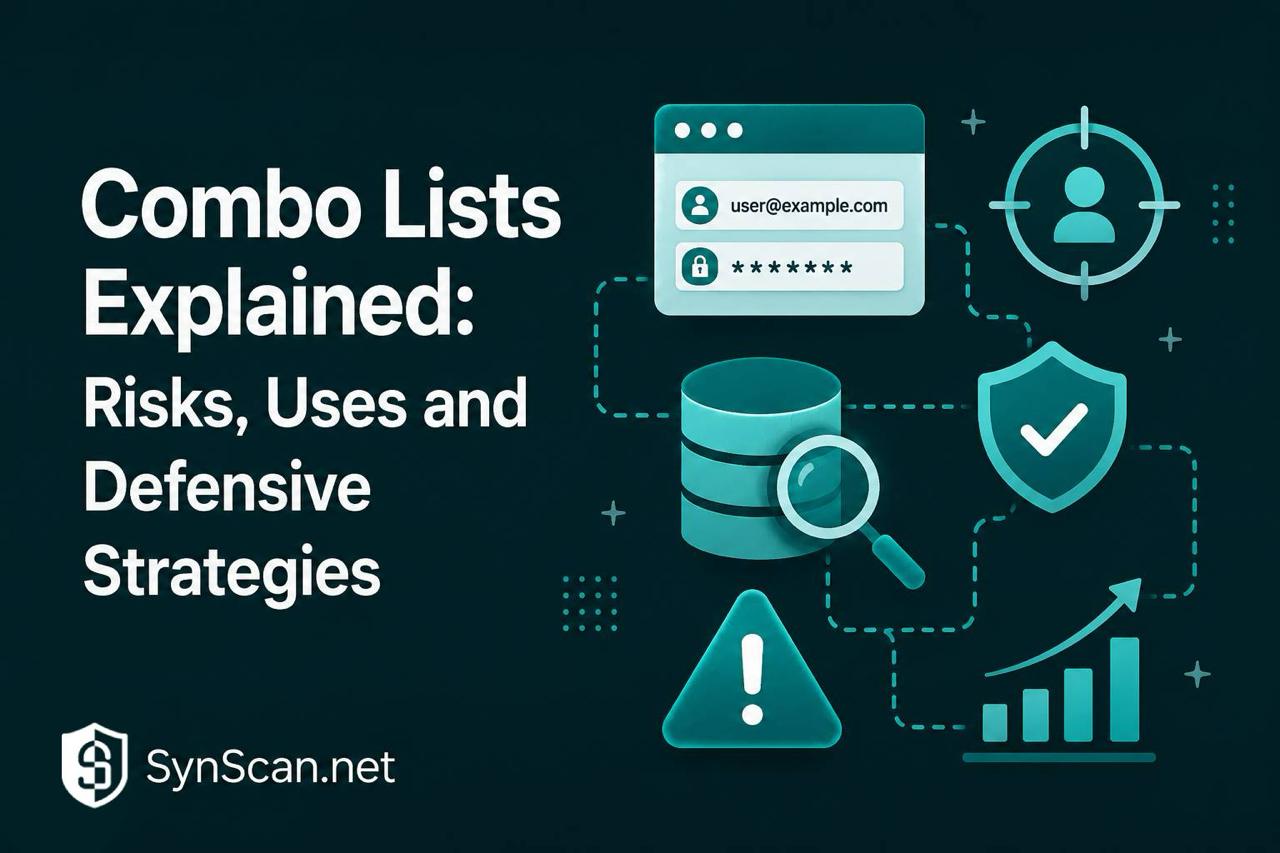 Combo Lists: How Stolen Credentials Fuel Account Takeovers