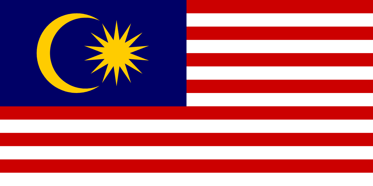 Malaysia - Mixed Data 2017